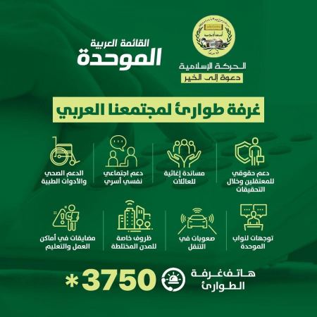 تلخيص عمل غرفة طوارئ الحركة الإسلامية خلال 24 ساعة من انطلاقها